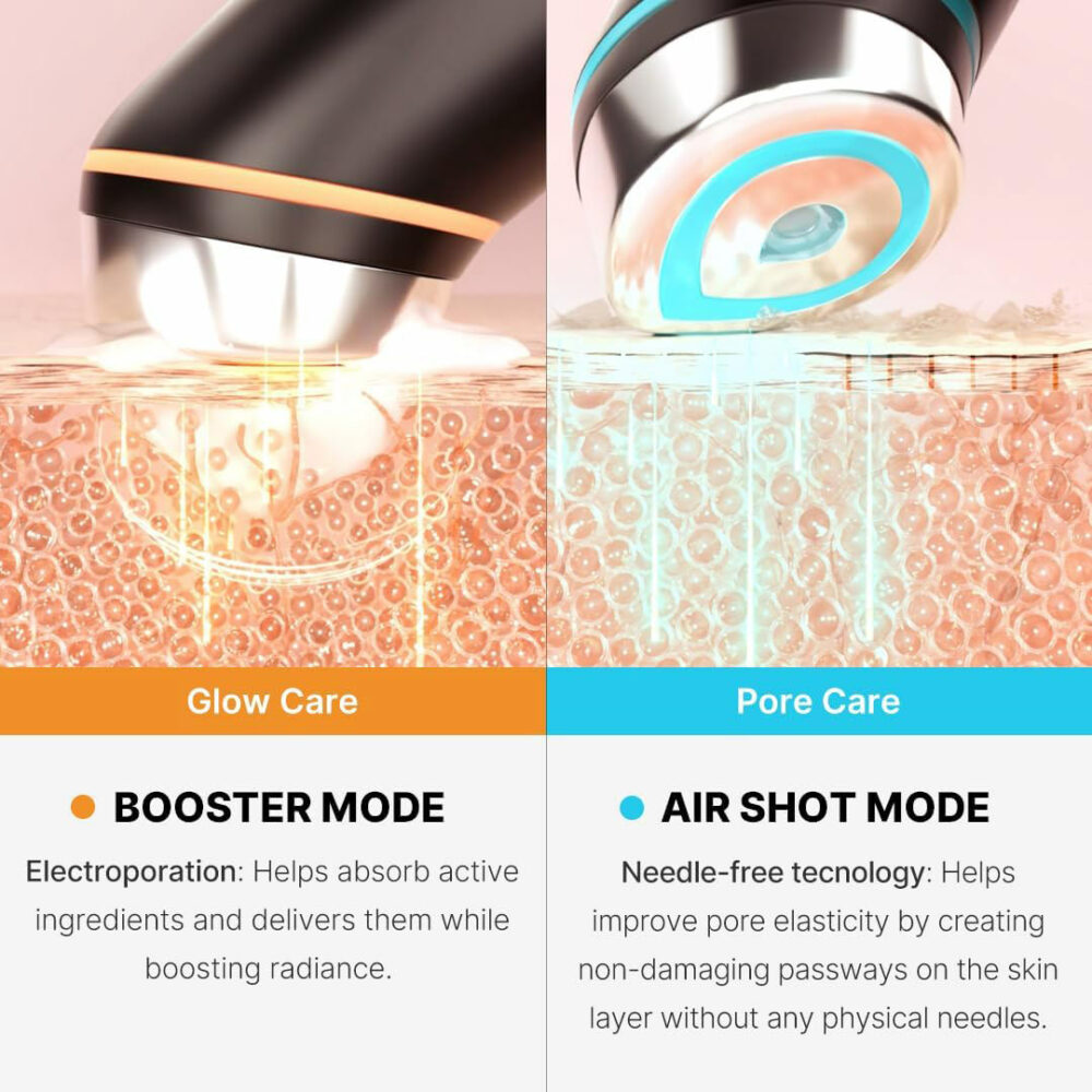 دستگاه جوانساز بوستر پرو مدی کیوب Medicube AGE-R Booster Pro - Image 3
