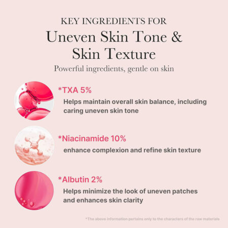 سرم ترانگزامیک اسید و نیاسینامید مدی کیوب Medicube TXA Niacinamide 15% Serum
