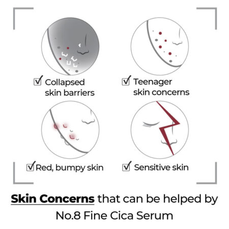 سرم سیکا شماره 8 نامبوزین Numbuzin No. 8 Fine Cica Serum