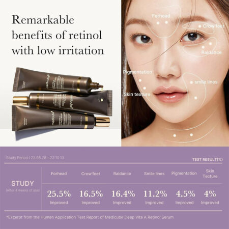 سرم ضد چروک رتینول مدی کیوب Medicube Deep Vita A Retinol Serum