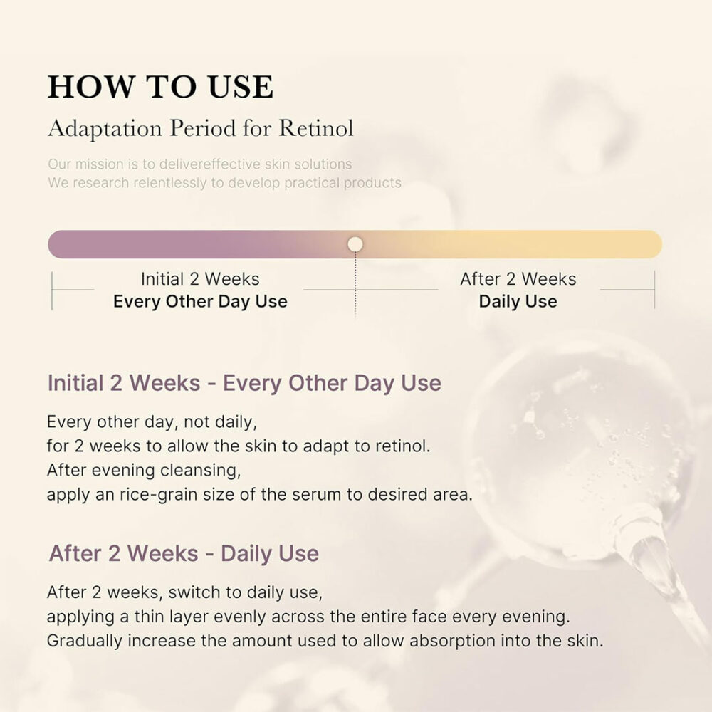 سرم ضد چروک رتینول مدی کیوب Medicube Deep Vita A Retinol Serum