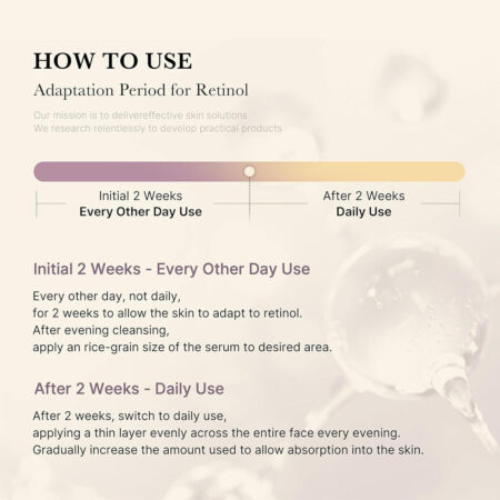 سرم ضد چروک رتینول مدی کیوب Medicube Deep Vita A Retinol Serum