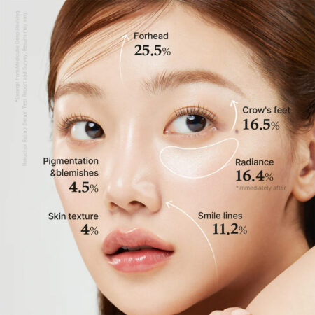 سرم ضد چروک رتینول مدی کیوب Medicube Deep Vita A Retinol Serum
