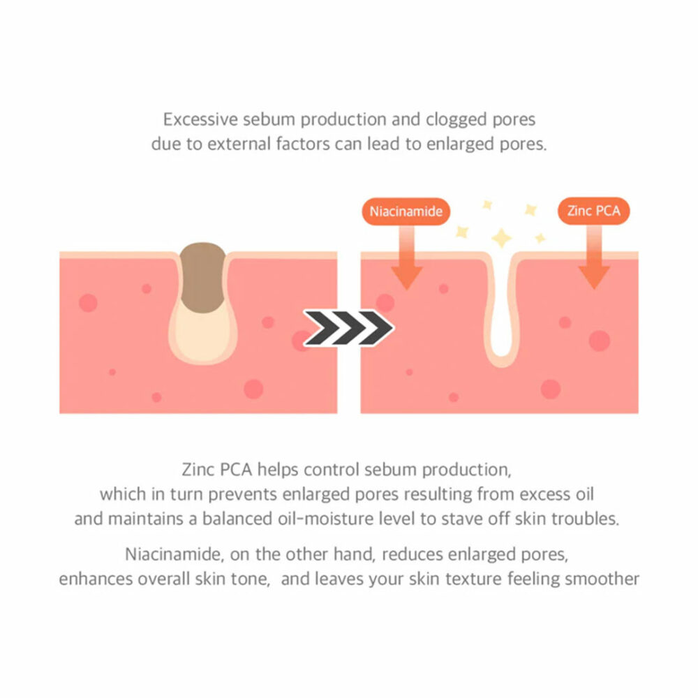 سرم نیاسینامید 15 درصد دکتر التیا Dr. Althea 15% Niacinamide Purity Serum