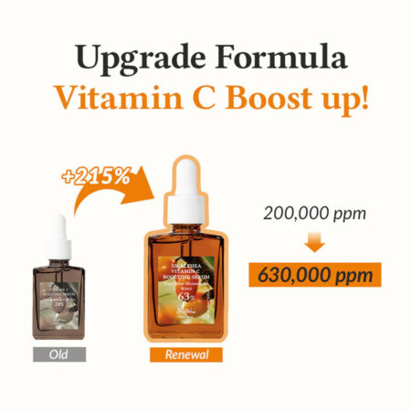 سرم ویتامین سی 63 درصد دکتر التیا Dr. Althea Vitamin C Boosting Serum