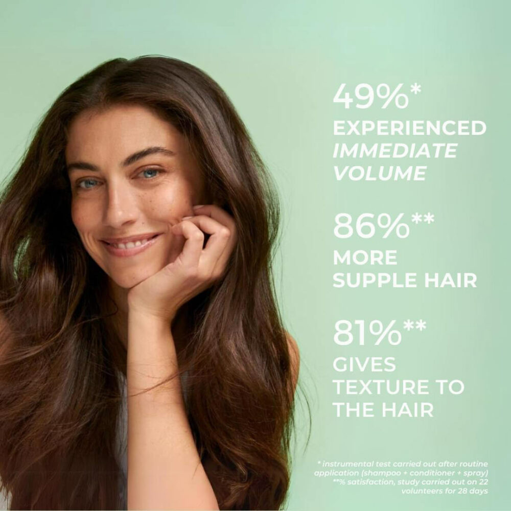شامپو حجم دهنده فیتو Phyto Volume Volumizing Shampoo 250ml