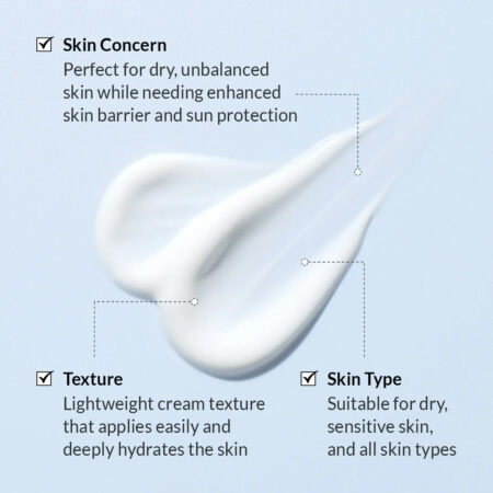 ضد آفتاب درخشان کننده آکوا دکتر التیا Dr.Althea Aqua Glowing Sunscreen