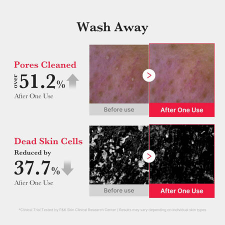 فوم شستشوی سالیسیلیک اسید مدی کیوب Medicube Red Foam Cleanser
