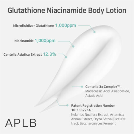 لوسیون بدن گلوتاتیون و نیاسینامید ای پی ال بی APLB Glutathione Niacinamide Body Lotion