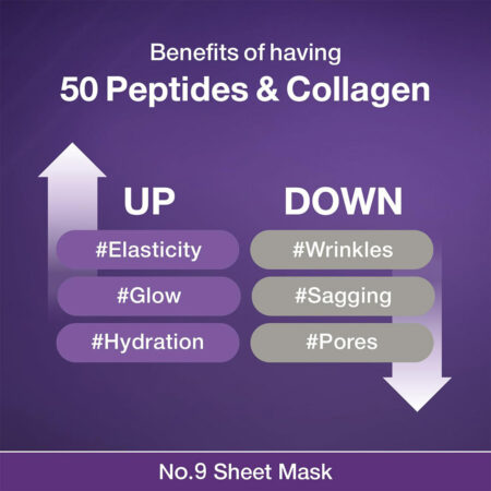 ماسک بایو لیفتینگ شماره 9 نامبوزین Numbuzin No.9 NAD+ BIO Lifting-sil Full Face Sheet Mask