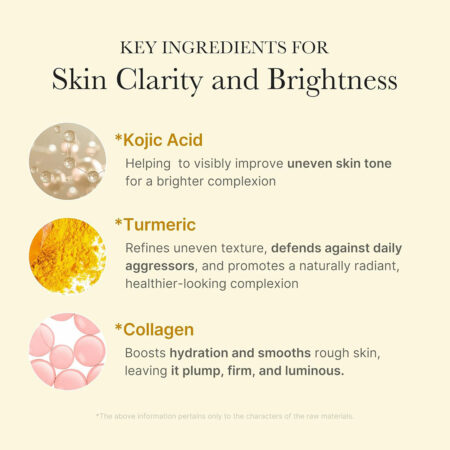ماسک شب کوجیک اسید و کلاژن مدی کیوب Medicube Kojic Acid Turmeric Night Wrapping Mask