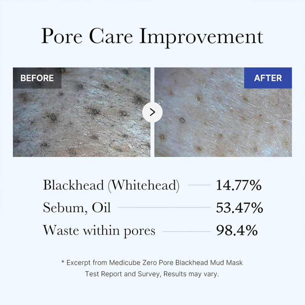 ماسک ضد جوش سرسیاه مدی کیوب Medicube Zero Pore Blackhead Mud Mask