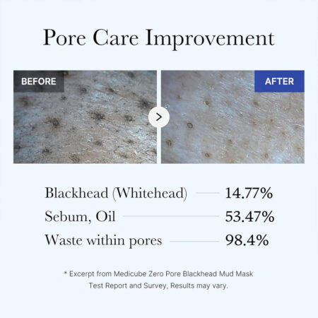 ماسک ضد جوش سرسیاه مدی کیوب Medicube Zero Pore Blackhead Mud Mask