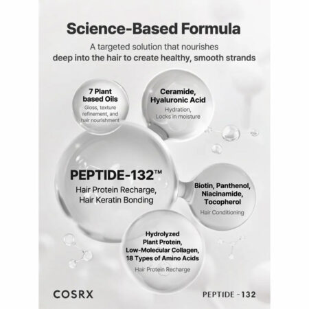 ماسک مو ترمیم و صاف کننده پپتاید 132 کوزارکس Cosrx Peptide-132 Ultra Perfect Hair Bonding Treatment