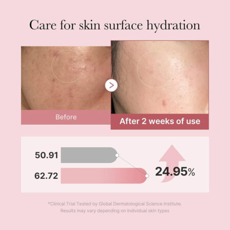 میست سرم PDRN گلوتاتیون مدی کیوب Medicube PDRN Pink Glutathione Serum Mist