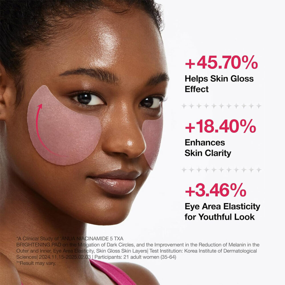 پد تونر نیاسینامید 5% و ترانگزامیک اسید آنوا Anua Niacinamide 5 + TXA Toner Pads