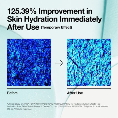 پد تونر هیالورون و PDRN آنوا Anua PDRN 100 Hyaluronic Acid Pad