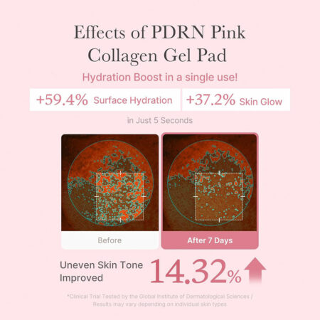 پد تونر ژلی صورتی PDRN و کلاژن مدی کیوب Medicube PDRN Pink Collagen Toning Gel Toner Pad