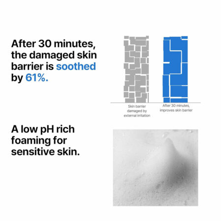 ژل شستشوی بتا پانتنول سام بای می Some By Mi Beta Panthenol Repair Gel Cleanser 120ml