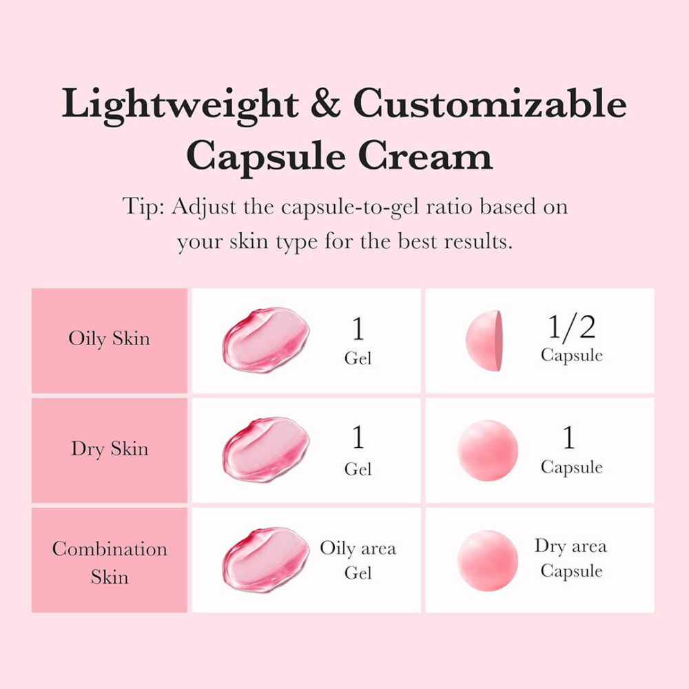 کرم ترانگزامیک اسید و نیاسینامید مدی کیوب Medicube TXA Niacinamide Capsule Cream