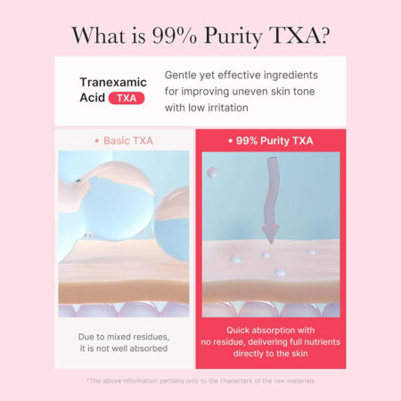 کرم ترانگزامیک اسید و نیاسینامید مدی کیوب Medicube TXA Niacinamide Capsule Cream