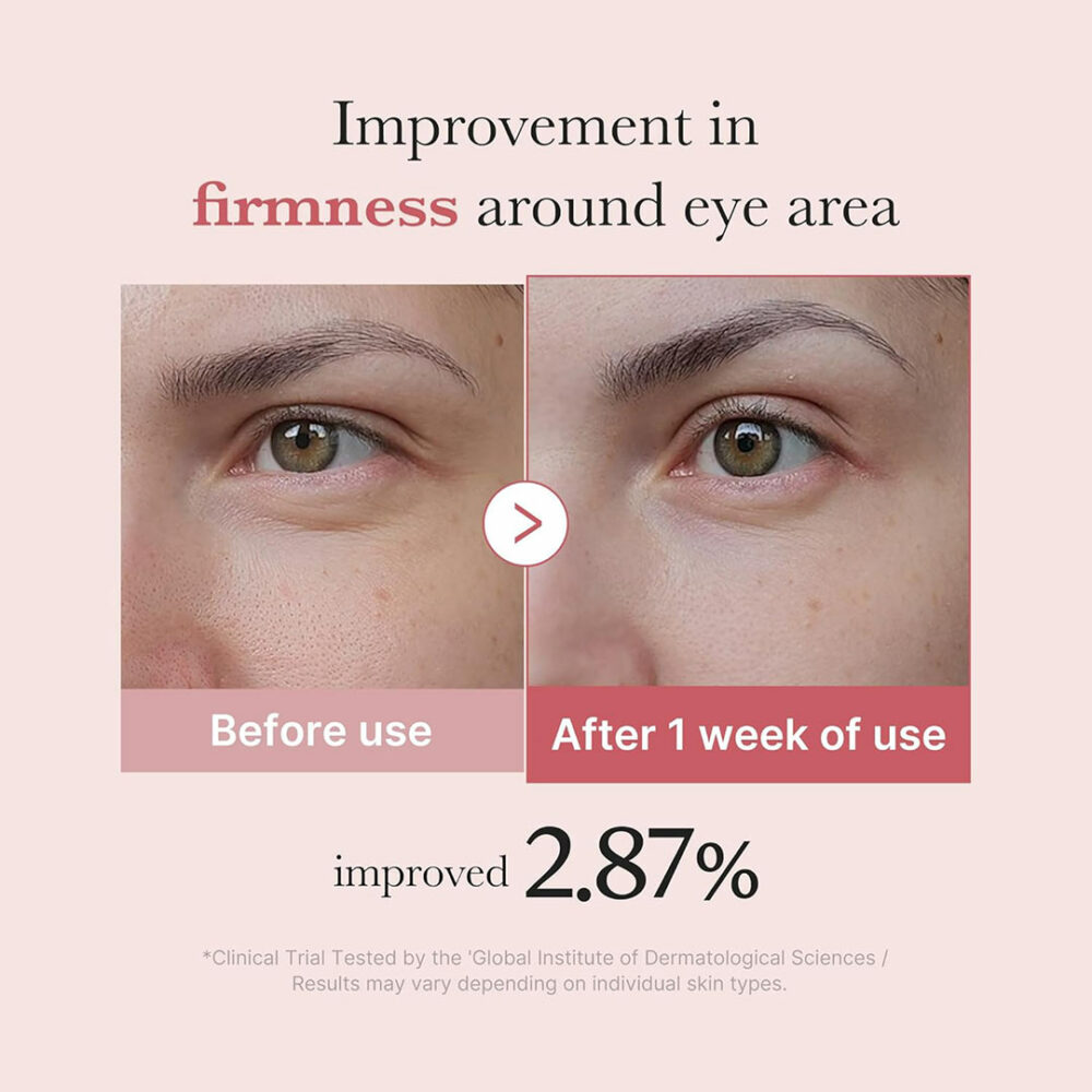 کرم دور چشم pdrn و پپتاید مدی کیوب Medicube PDRN Pink Peptide Eye Cream