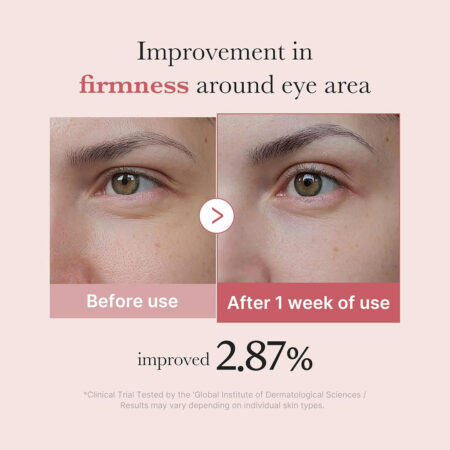 کرم دور چشم pdrn و پپتاید مدی کیوب Medicube PDRN Pink Peptide Eye Cream