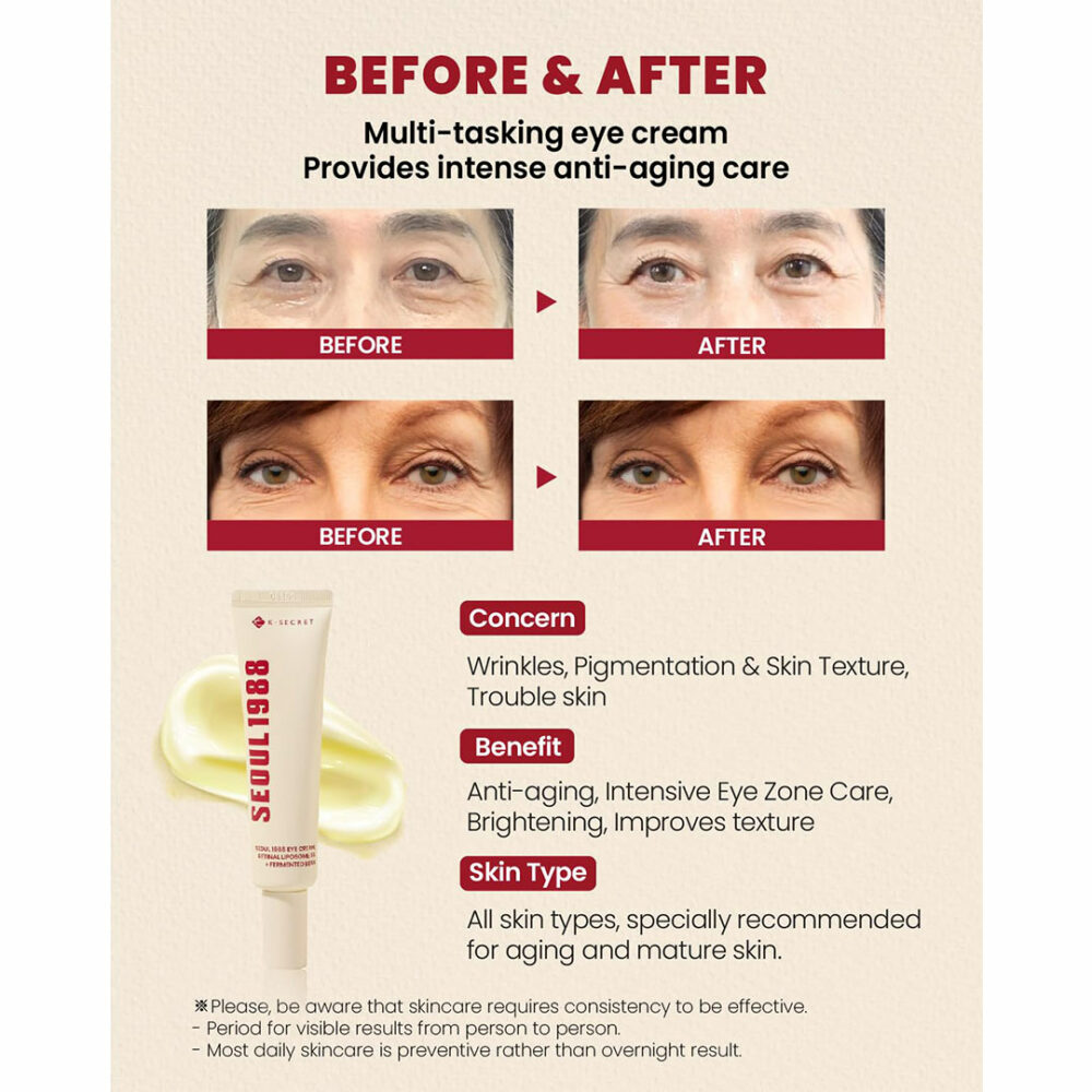 کرم دور چشم سئول 1988 لیپوزوم رتینول و لوبیا کی سکرت K-SECRET SEOUL 1988 Retinal Liposome 4% + Fermented Bean Eye Cream - Image 3