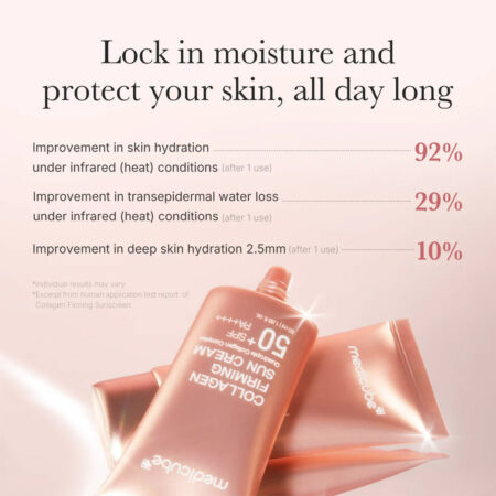 کرم ضد آفتاب تون آپ کلاژن مدی کیوب Medicube Collagen Firming Sun Cream