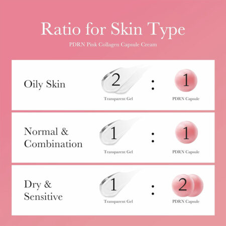 کرم کپسولی کلاژن و PDRN مدی کیوب Medicube PDRN Pink Collagen Capsule Cream